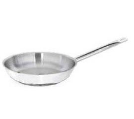 Сковороды, казаны