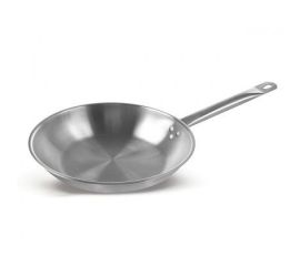 Сковороды из нержавеющей стали