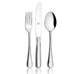 Серия N/900 18/10  3 мм